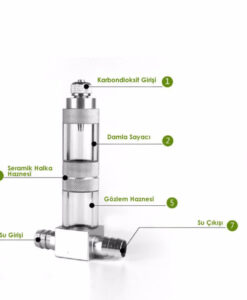 Inline CO2 Difüzörü