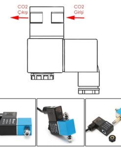 WYIN - Solenoid Valf